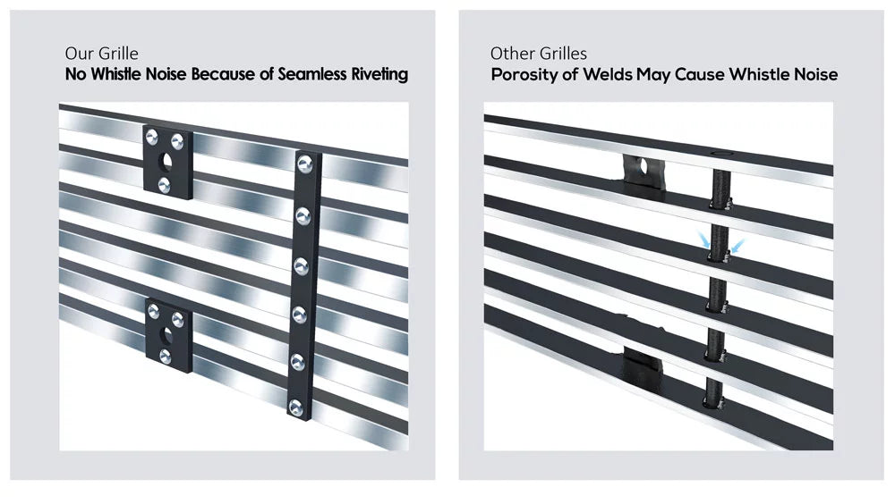 Premium Stainless Steel Chrome 8x6 Billet Grille Compatible with Toyota 4Runner 2003-2005 Lower Bumper -