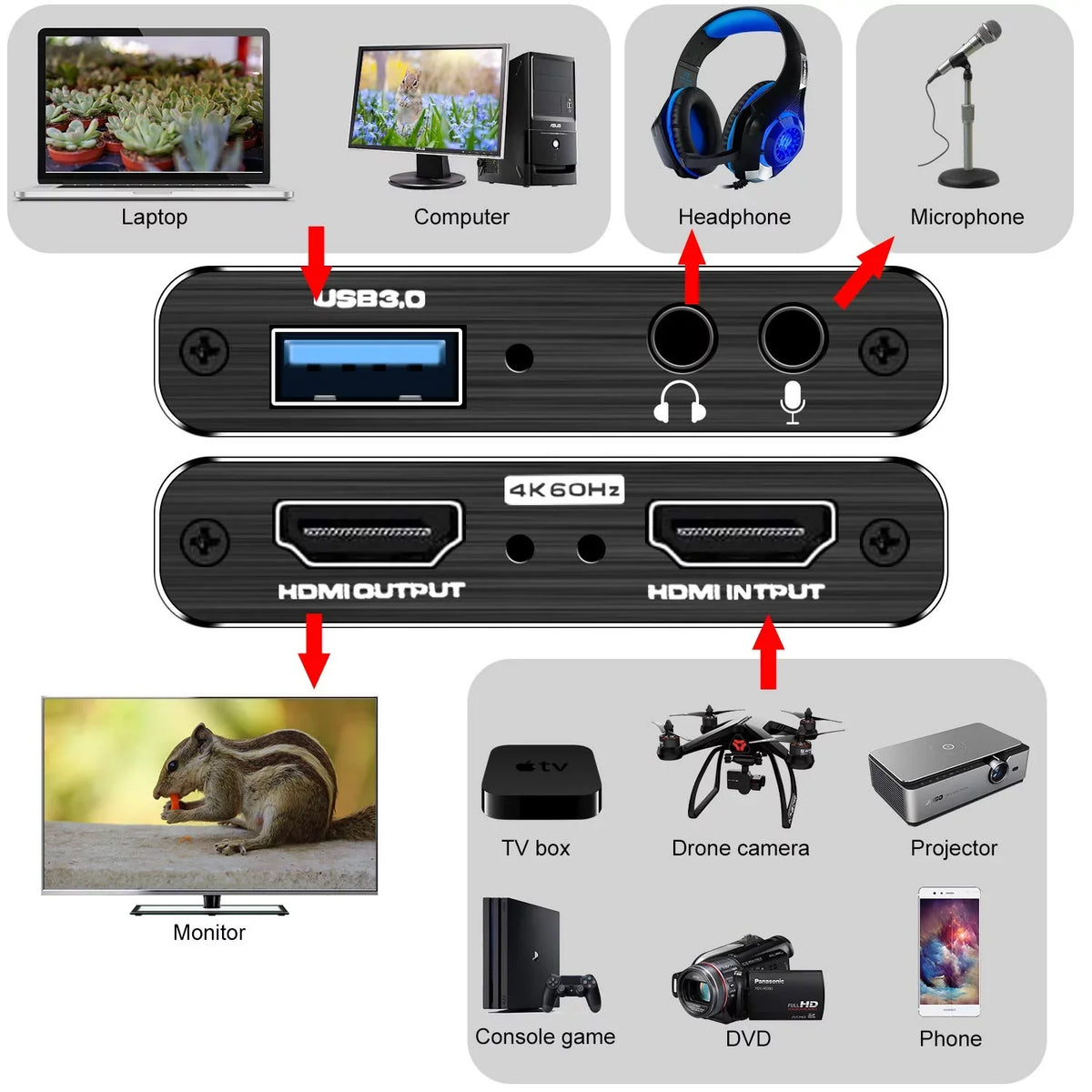 Video Capture Card,  to .0 4K 60HZ Game Capture Device Support Windows Linux   System  YouTube Twitch Streaming and Recording for  Xbox One Game Use