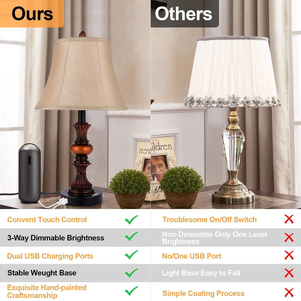 Nictiv Set of 2 Table Lamps, Bedroom Bedside Lamp with 4  Port Touch Control 3-Way Dimmable Nightstand Lamp Traditional Wooden Lamp Sets with 2 Free  Bulbs