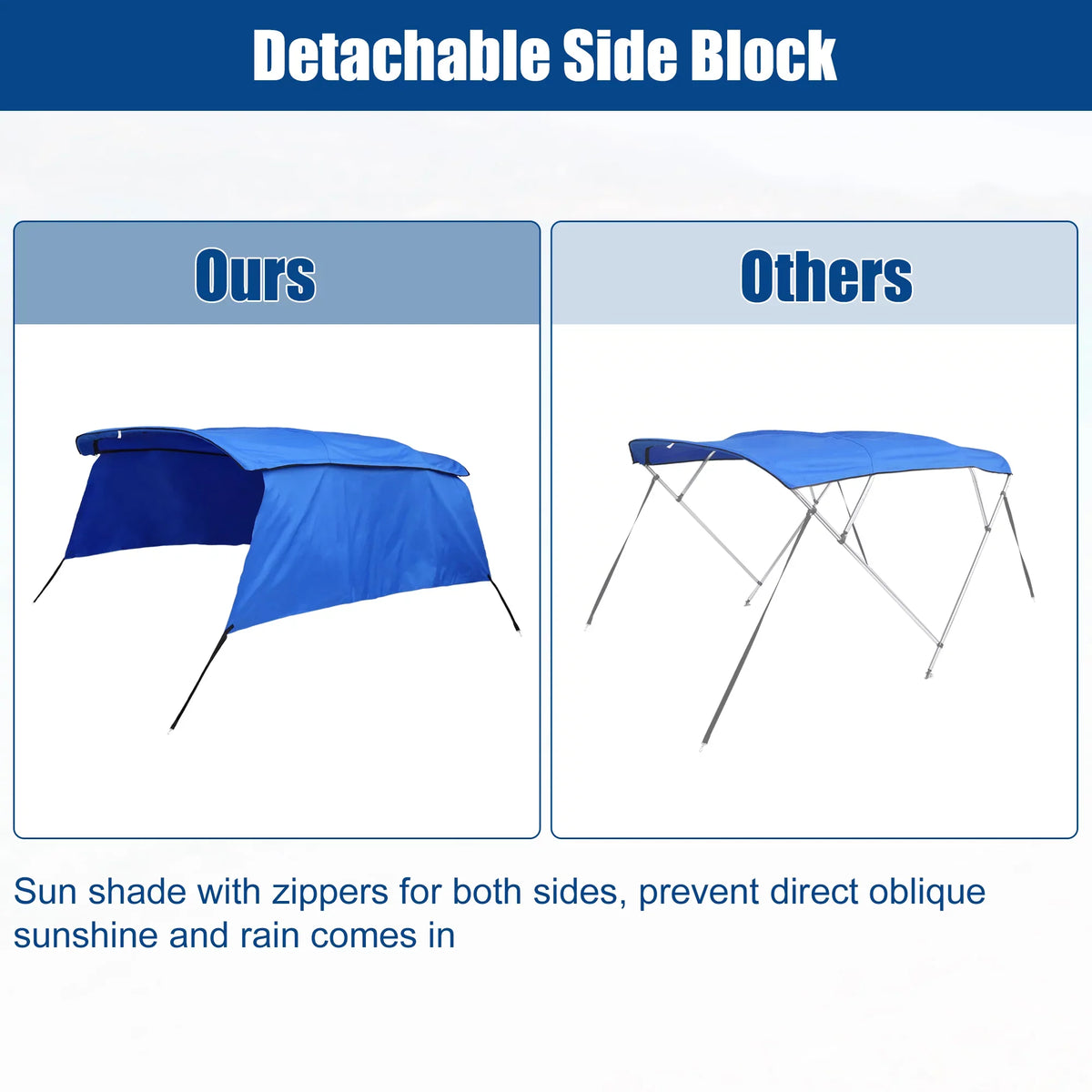 Unique Bargains 600D 4 Bow 8' x 54" x 67"-72" Bimini Top Canvas Cover with Detachable Side Blocks Storage Boot Blue