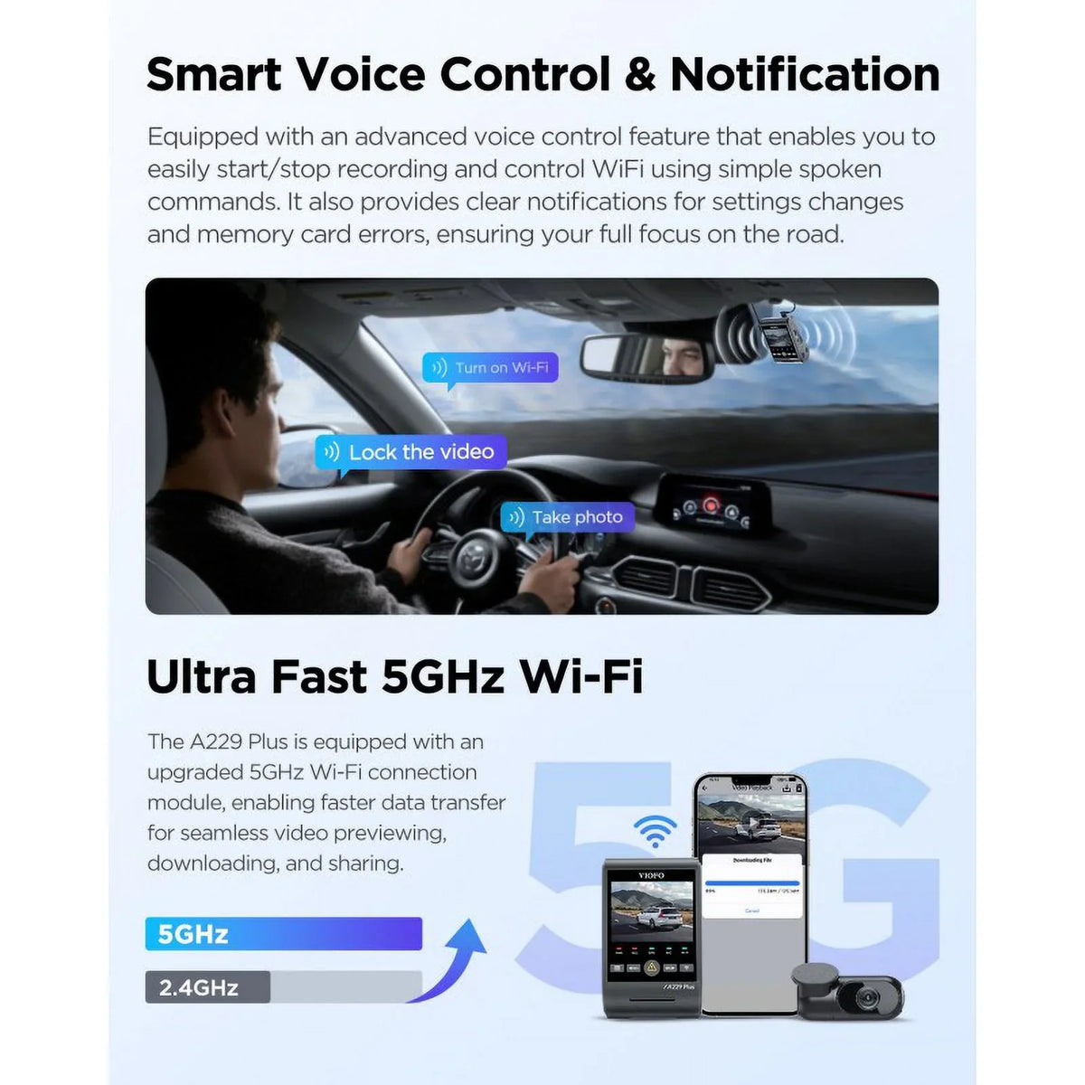 Plus 2K/2K  2-Channel Dash Cam with  2, Voice Control, Wi-Fi, , Parking Mode, Support 512GB Max