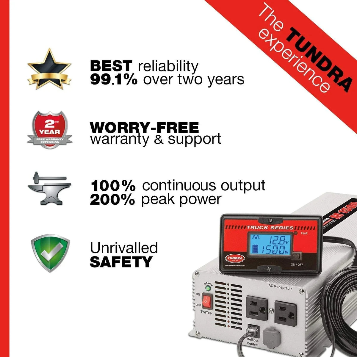 Tundra Inverter,120V  Output Voltage,7.10"