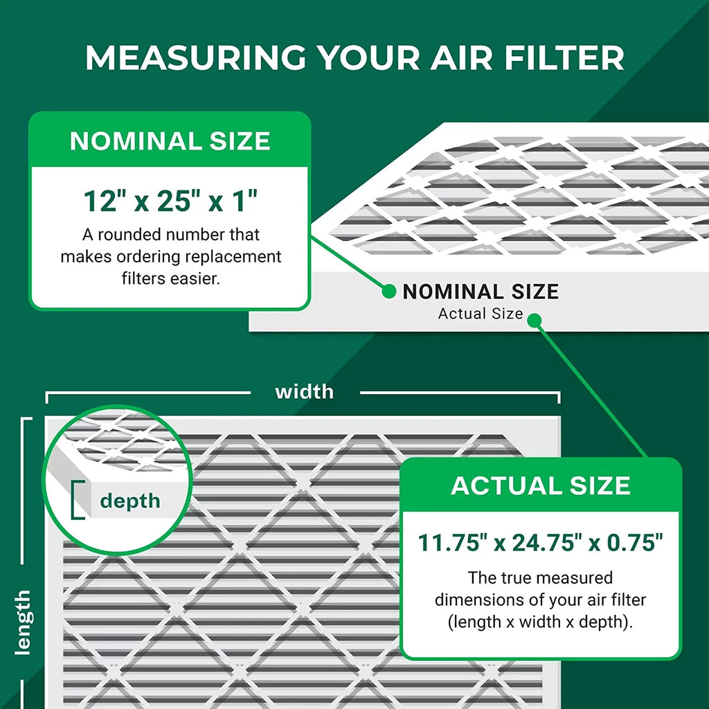 Filterbuy 12x25x1  13 Pleated   Furnace Air Filters (4-Pack)